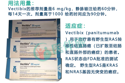 帕尼单抗是否纳入医保？