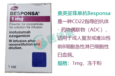 美国辉瑞生产的白血病治疗药奥英妥珠单抗效果怎么样？