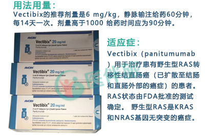 美国安进帕尼单抗怎么样