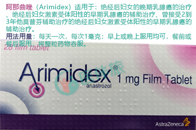 英国阿斯利康的阿那曲唑的功效与作用