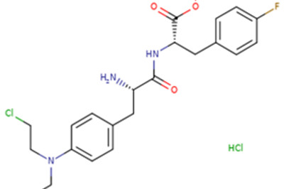 Melphalan Flufenamide加入NCCN治疗多发性骨髓瘤临床实践指南