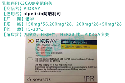 阿哌利西获批用于治疗PIK3CA突变的乳腺癌患者