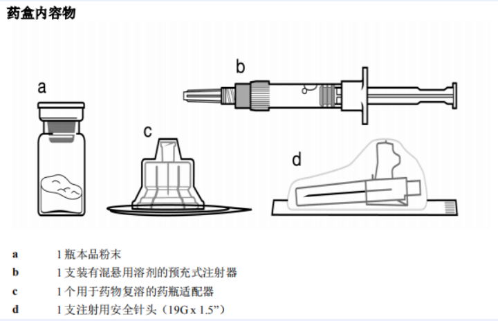 善龙（奥曲肽微球）详细使用图解及注意事项