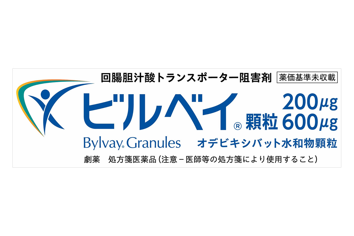 Bylvay Bylvay