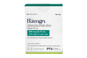 Bizengri(Zenocutuzumab)